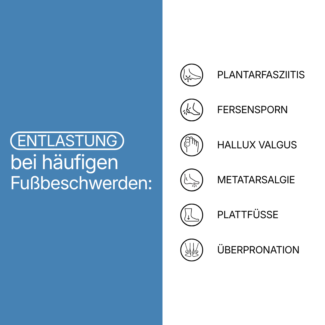 Cloggies Classic – Clogs für Fuß- & Rückenschmerzen