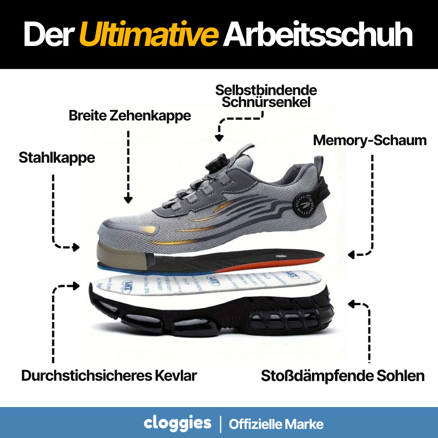 Taron – Gesunde und schützende Sneakers mit Stahlkappe