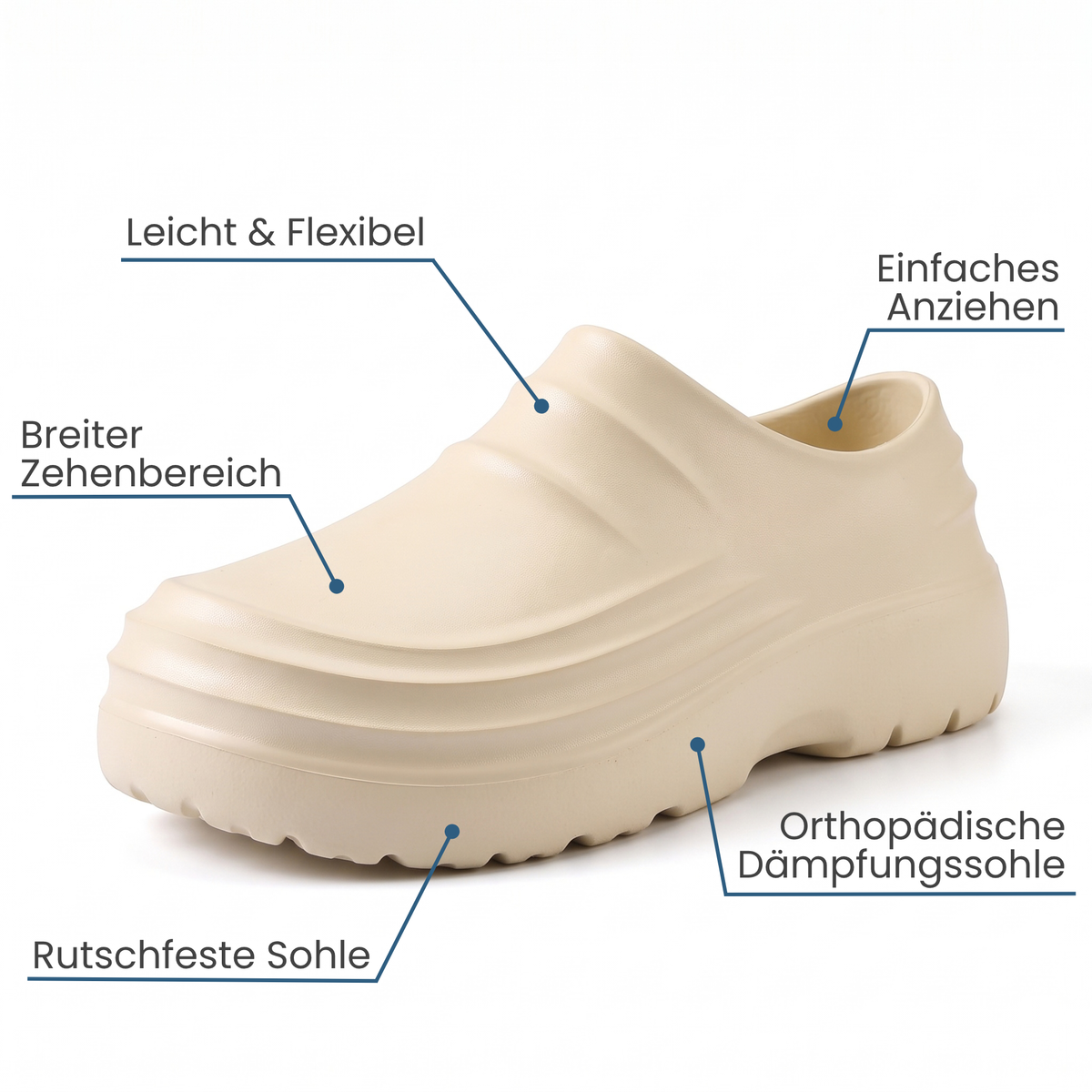 Cloggies Classic – Clogs für Fuß- & Rückenschmerzen