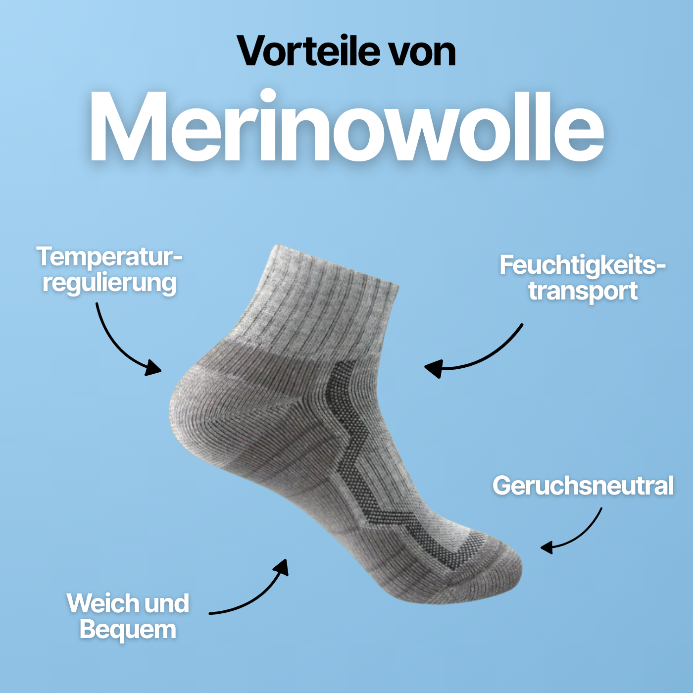 Cloggies Atmungsaktive Söckchen