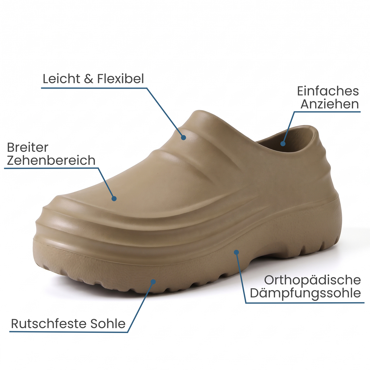 Cloggies Classic – Clogs für Fuß- & Rückenschmerzen