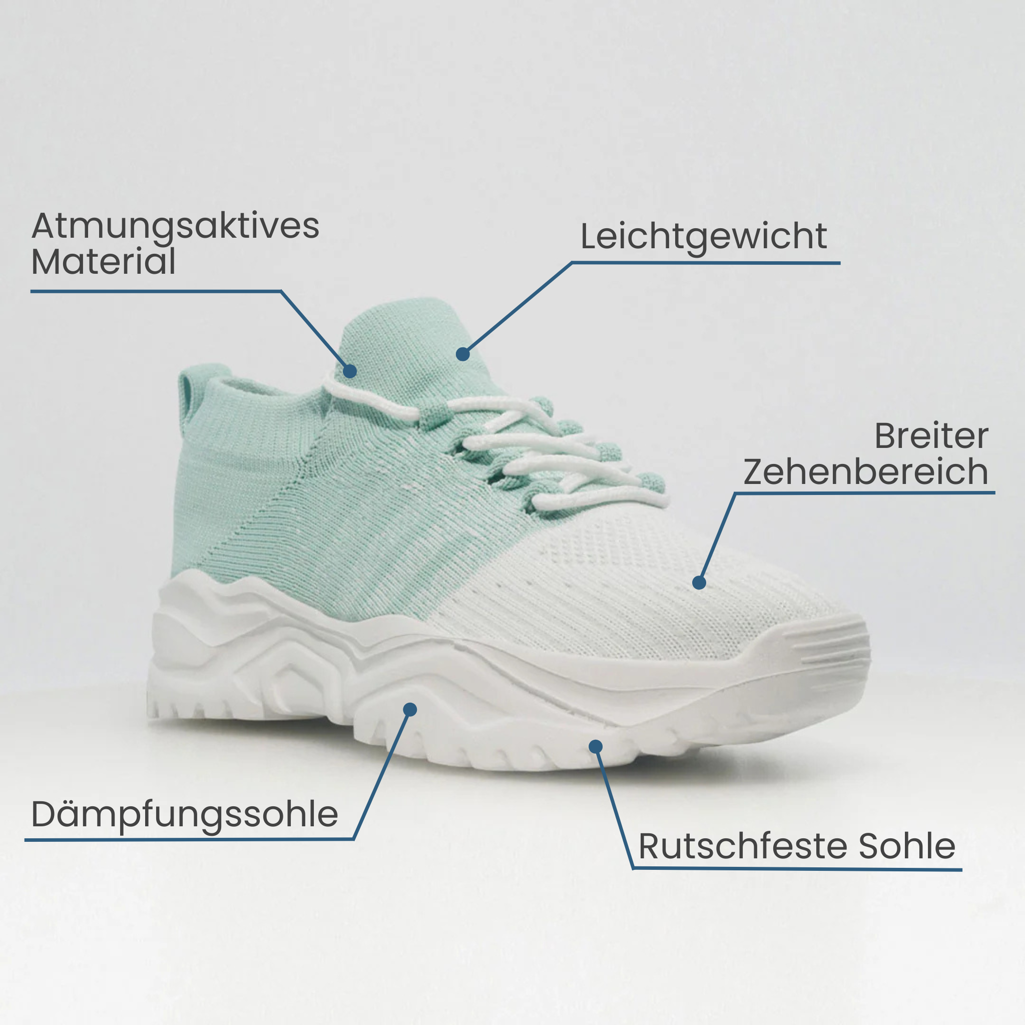 Ortho Cloud - Mintgrün