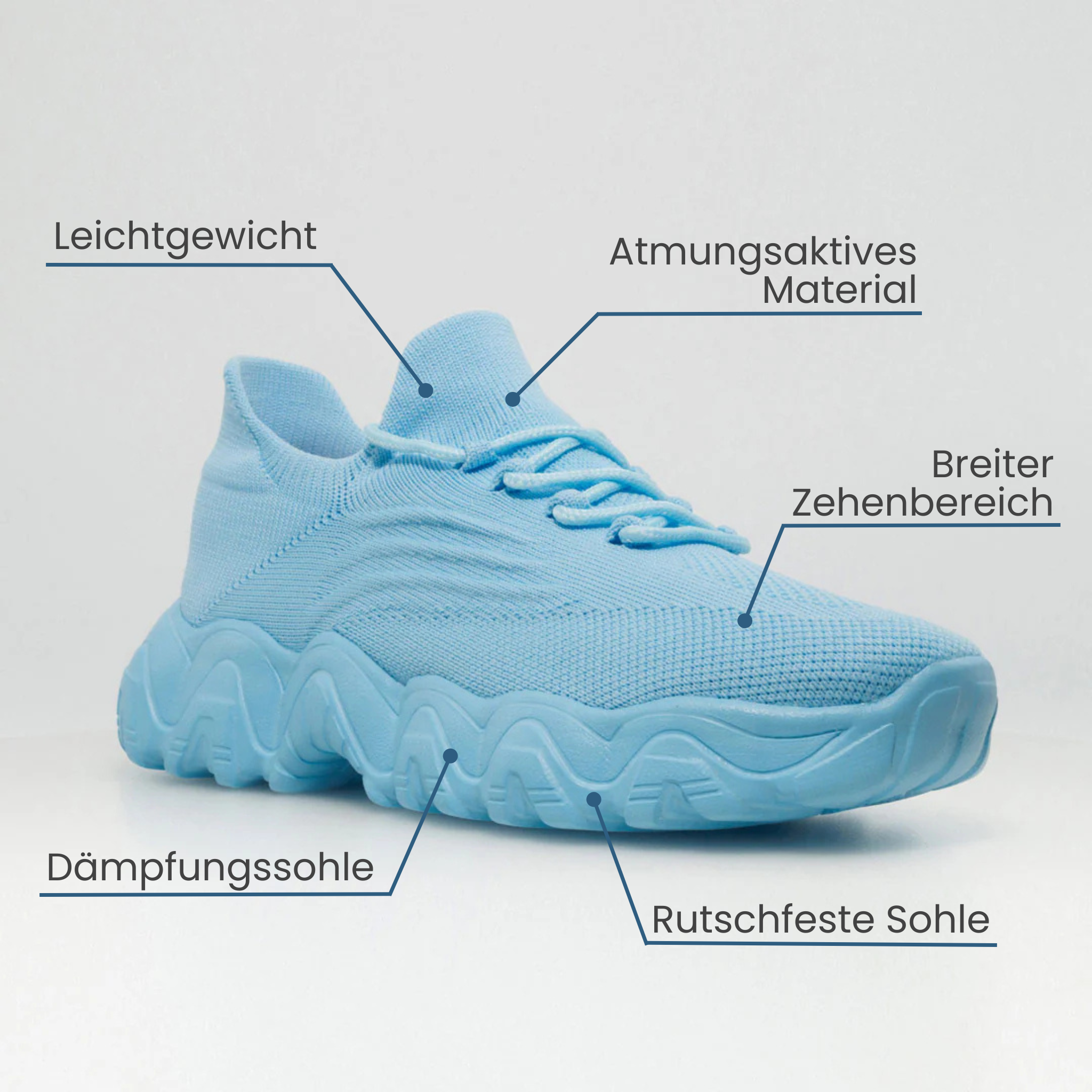 Ortho Pro - Hellblau